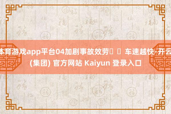 体育游戏app平台04加剧事故效劳‍‍车速越快-开云 (集团) 官方网站 Kaiyun 登录入口