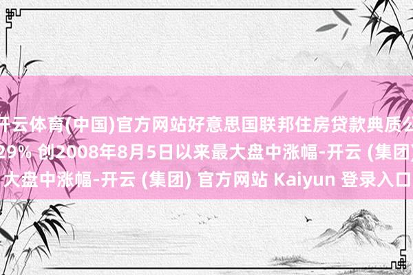 开云体育(中国)官方网站好意思国联邦住房贷款典质公司房地好意思高涨29% 创2008年8月5日以来最大盘中涨幅-开云 (集团) 官方网站 Kaiyun 登录入口