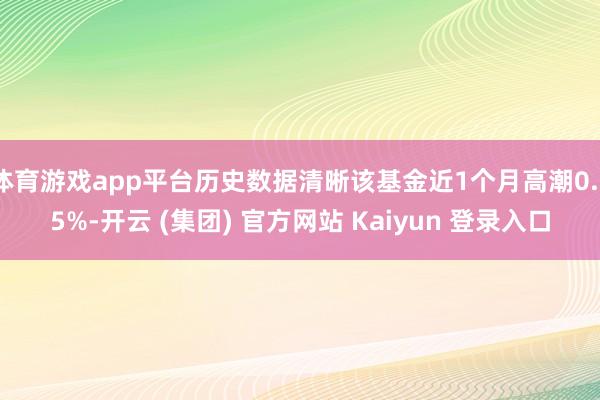 体育游戏app平台历史数据清晰该基金近1个月高潮0.75%-开云 (集团) 官方网站 Kaiyun 登录入口
