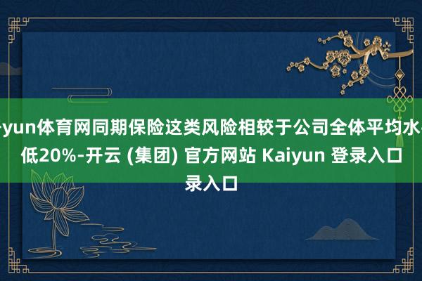 开yun体育网同期保险这类风险相较于公司全体平均水平低20%-开云 (集团) 官方网站 Kaiyun 登录入口