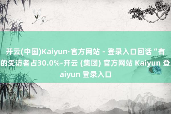 开云(中国)Kaiyun·官方网站 - 登录入口回话“有必要”的受访者占30.0%-开云 (集团) 官方网站 Kaiyun 登录入口